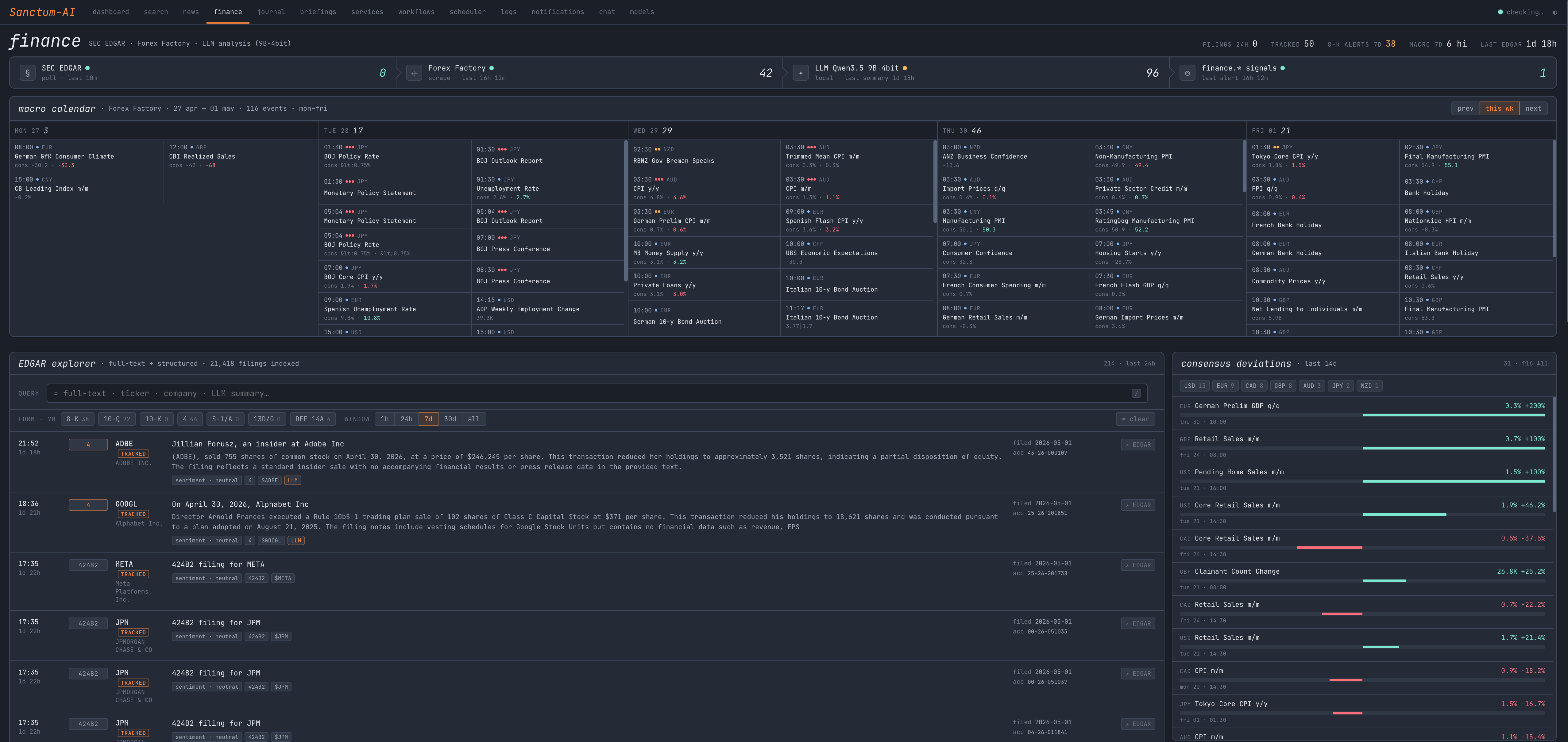 Finance dashboard